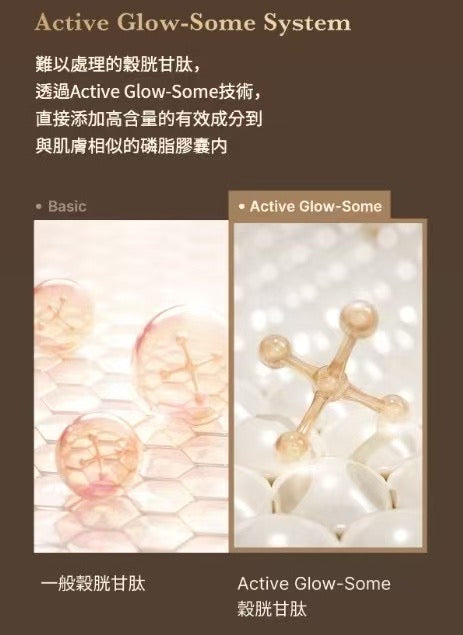 ꕤ Medicube Age-R 緊緻安瓶 ꕤ (M250501)