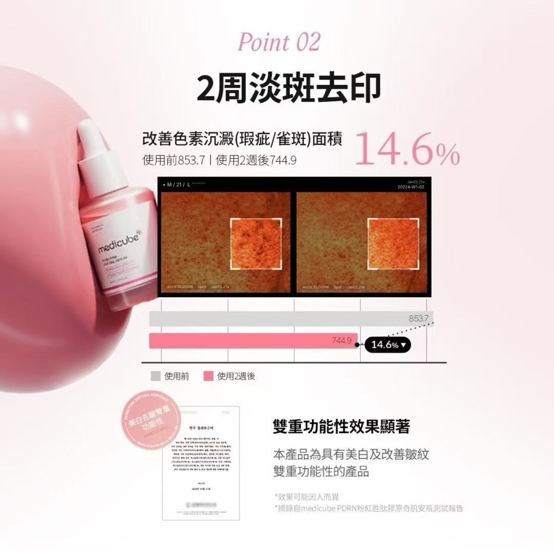 ꕤ Medicube PDRN粉紅胜肽安瓶 ꕤ (M250503)